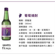 漾 - 燒酒組合 (6種味道) 360ml 6支