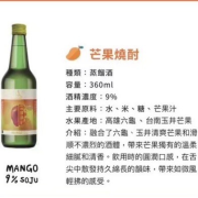 漾 - 燒酒組合 (6種味道) 360ml 6支